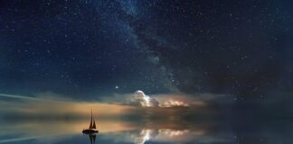Ile trwa noc w Norwegii?